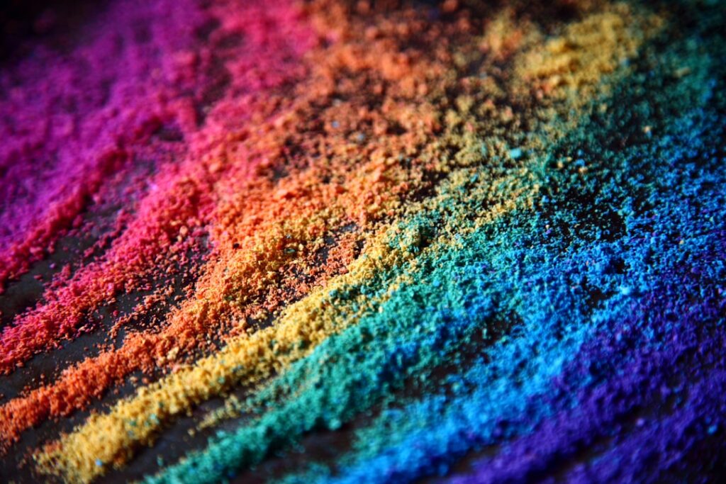 Concrete Dye Powder: Colors, Brands, Application