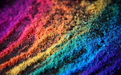 Concrete Dye Powder: Colors, Brands, Application