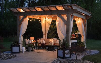 Motorized Pergola: Features, Brands, and Prices