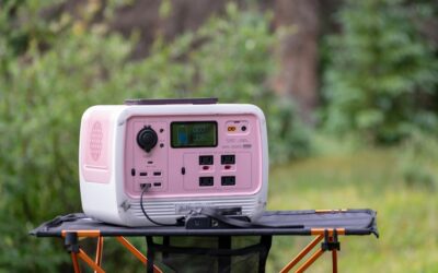 Portable Electric Generator: Complete Guide